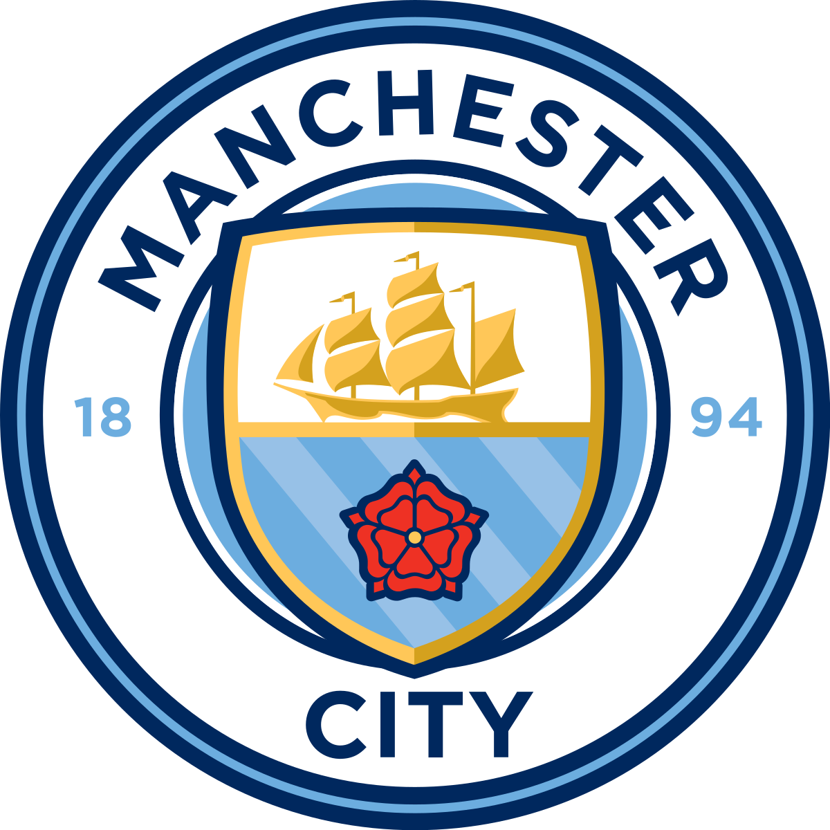 Manchester City – Đội Bóng Hùng Mạnh và Thành Công